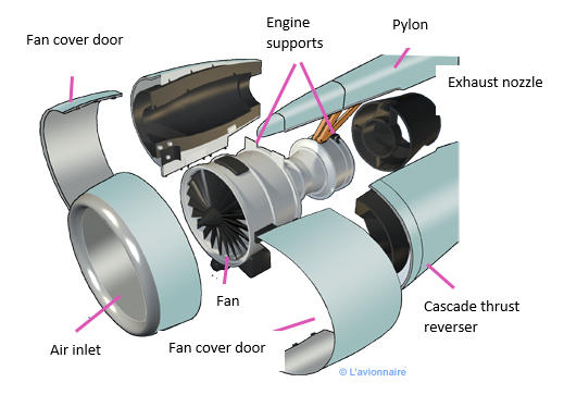 Mat reactor