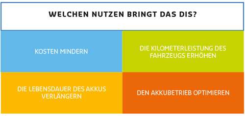 infographie_thermal_management_innovation_automotive_conference_de.jpg