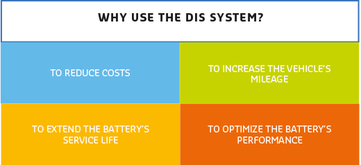 infographie_thermal_management_innovation_automotive_conference_en.jpg